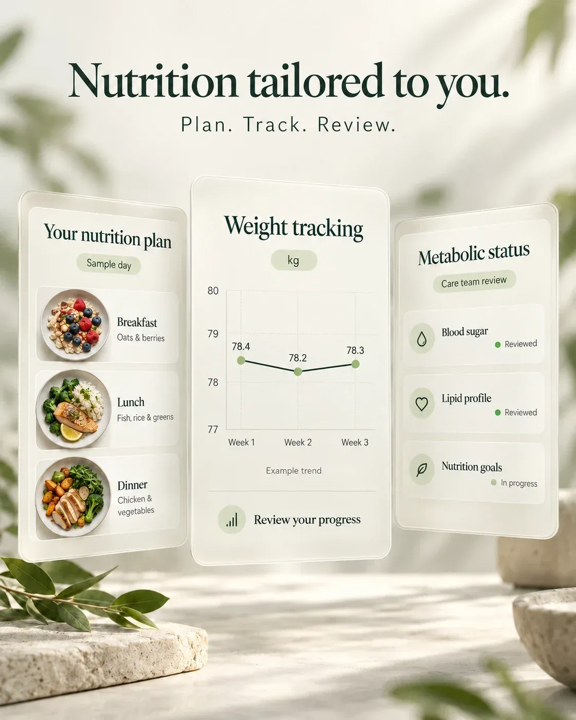Three app screens under the words “Nutrition tailored to you. Plan. Track. Review.”: a sample day’s nutrition plan, an example weight trend, and a care team review of metabolic status